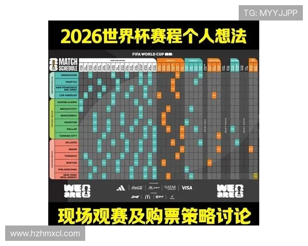 2026年世界杯出线球队初步预测与争夺激烈形势分析 2026年世界杯出线球队初步预测与争夺激烈形势分析