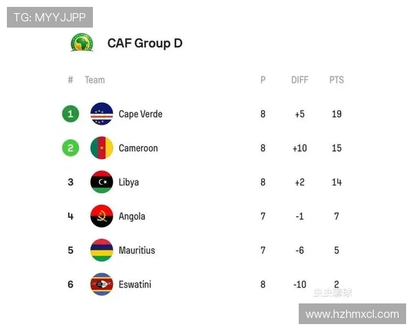 德国世预赛积分榜更新德国队争夺出线资格形势严峻 德国世预赛积分榜更新德国队争夺出线资格形势严峻