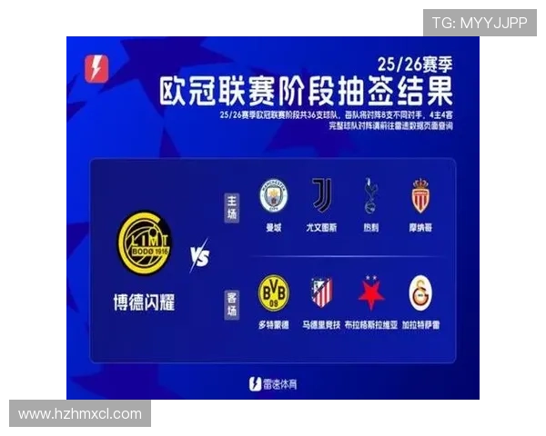 欧冠外围赛赛程雷速公布 各队备战竞争激烈热潮再起 欧冠外围赛赛程雷速公布 各队备战竞争激烈热潮再起