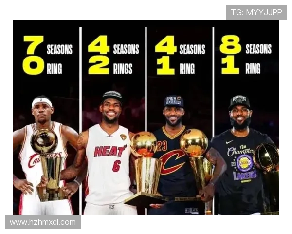 湖人新赛季阵容升级詹姆斯领衔年轻球员冲击总冠军梦想