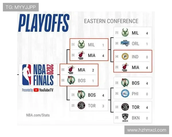 灰熊队新赛季前景分析：核心阵容变化与季后赛目标探讨