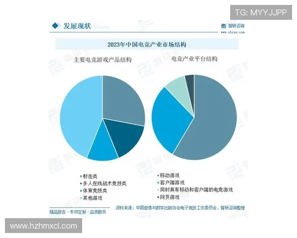 电竞赛场风云再起 新一季全球总决赛热度飙升 电竞行业前景引发热议