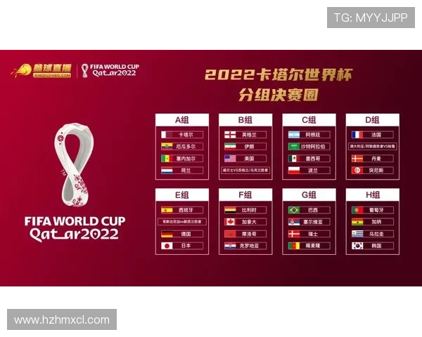 聚焦卡塔尔世界杯分组抽签盛典全面解析各队命运与赛事看点 聚焦卡塔尔世界杯分组抽签盛典全面解析各队命运与赛事看点