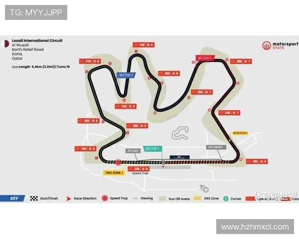 F1新赛季展望:车队阵容变化、技术革新与赛道挑战全解析 F1新赛季展望:车队阵容变化、技术革新与赛道挑战全解析