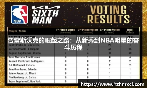 贾雷斯沃克的崛起之路：从新秀到NBA明星的奋斗历程