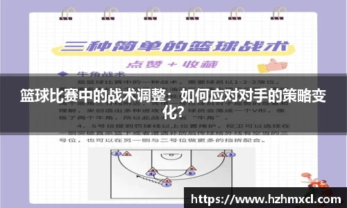 篮球比赛中的战术调整：如何应对对手的策略变化？
